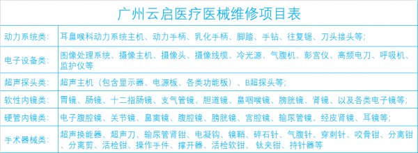 15526219262954.png 维修项目表.png