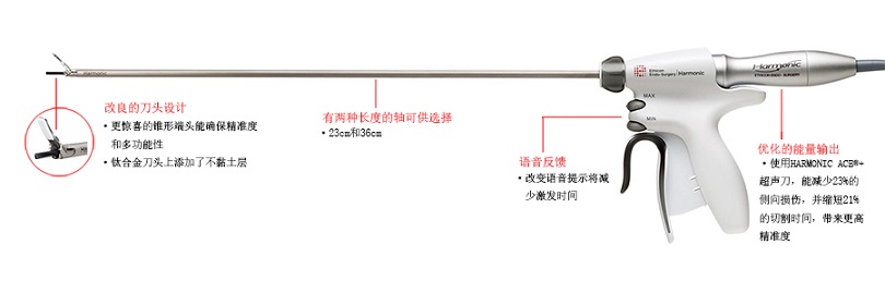 HARMONIC ACE超声刀头