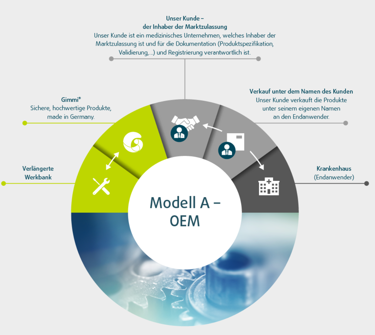 16389318402103.png 吉米技术1.png