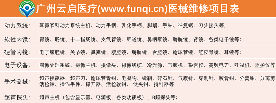 维修项目表 云启维修项目介绍